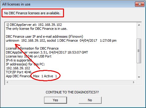 All network licenses in use